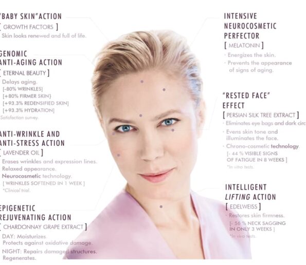 infinity rejuvenation treatment.  595x516